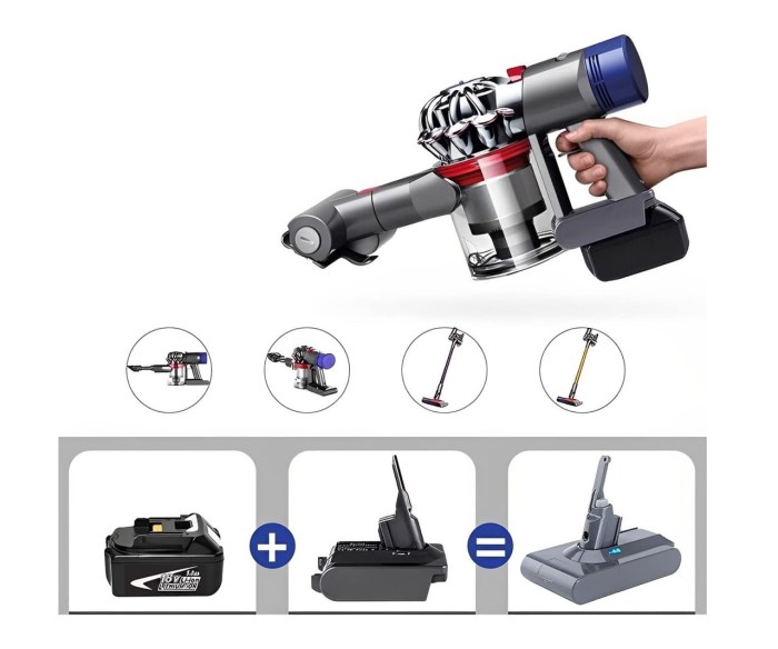 makita 18v to dyson v7 & v8 battery converter / adapter makita 18v to dyson v7 & v8 battery converter / adapter