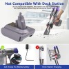 makita 18v to dyson v7 & v8 battery converter / adapter makita 18v to dyson v7 & v8 battery converter / adapter
