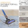 motorhead & fluffy head combo for dyson v7 v8 v10 v11 v15 & outsize motorhead & fluffy head combo for dyson v7 v8 v10 v11 v15 & outsize