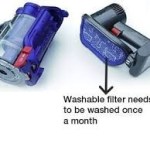 3 x filters for dyson dc35, dc43, dc44, dc45, dc56, dc57 vacuum cleaners 3 x filters for dyson dc35, dc43, dc44, dc45, dc56, dc57 vacuum cleaners