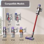 hygieia direct drive motorhead for dyson v7 v8 v10 v11 v15 & outsize models
