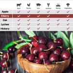 asmoke 100% natural cherry wood bbq smoker pellets (9kg / 20lbs) Cherry smoking wood flavour pairing chart and cherries bowl.