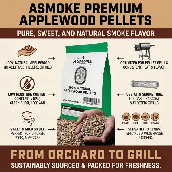 asmoke essential portable smart wood pellet grill smoker & 6pc bbq tool set + 20lb applewood pellets bundle asmoke essential portable smart wood pellet grill smoker & 6pc bbq tool set + 20lb applewood pellets bundle