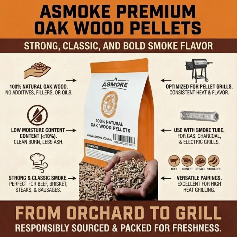 ASMOKE oak wood pellets for grills and smokers.