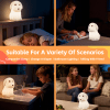 Dog-shaped night light for various household scenarios.