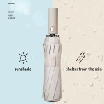 Reinforced 24-Bone Umbrella, Men's Business Strong And Durable Wind-resistant Umbrella, Anti-UV Sunscreen Umbrella Women's Sunny 3