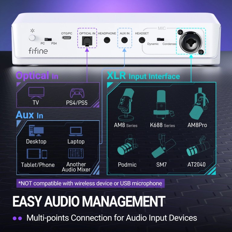 FIFINE Audio Mixer with Voice Changer/Knob Mute for PC/PS4 ,RGB Mixer with 3 EQ Modes/XLR Mic Preamp for Gaming/Streaming-SC8W 6