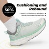 fittington women's sports shoes wide women sneakers non slip tennis walking running shoes for women swollen feet pain relief Fittington Women's Sports Shoes Wide Women Sneakers Non-Slip Tennis Walking Running Shoes For Women Swollen Feet Pain Relief 5