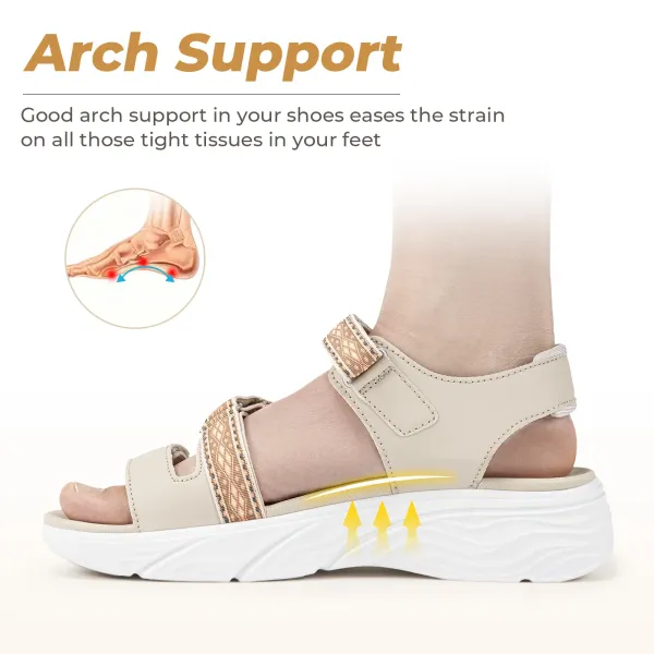fitville women's sandals wide casual wedges ladies shoes lightweight summer sandal for women slippers comfortable arch support FitVille Women's Sandals Wide Casual Wedges Ladies Shoes Lightweight Summer Sandal for Women Slippers Comfortable Arch Support 3
