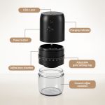 Exploded view of portable electric coffee grinder