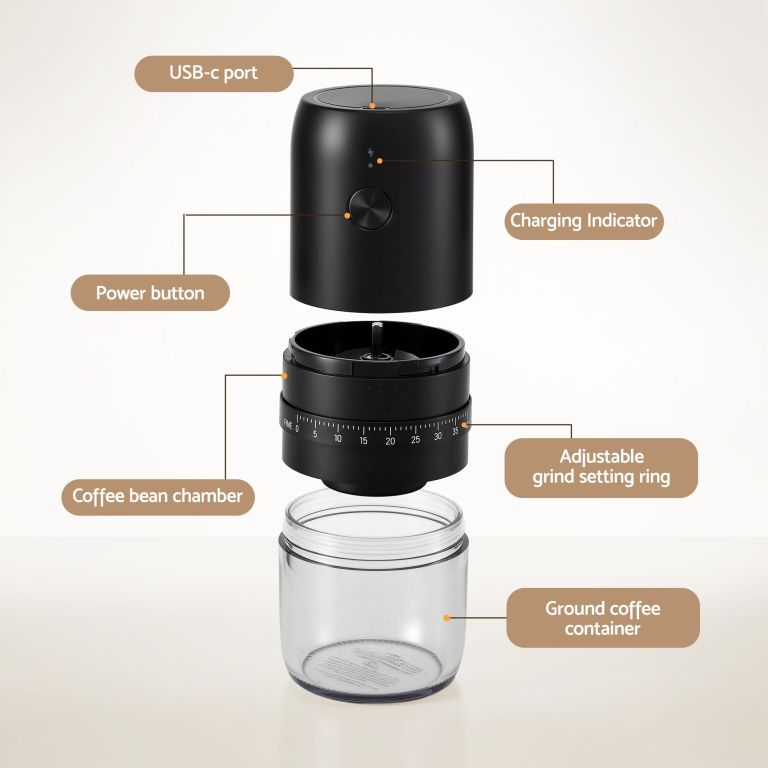 Exploded view of portable electric coffee grinder