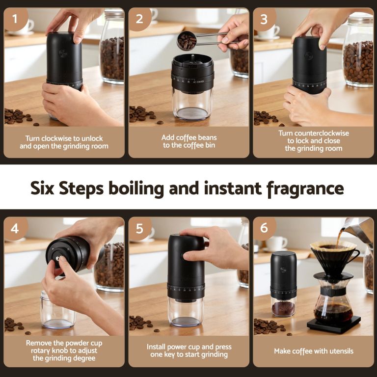 Six-step guide to using a coffee grinder