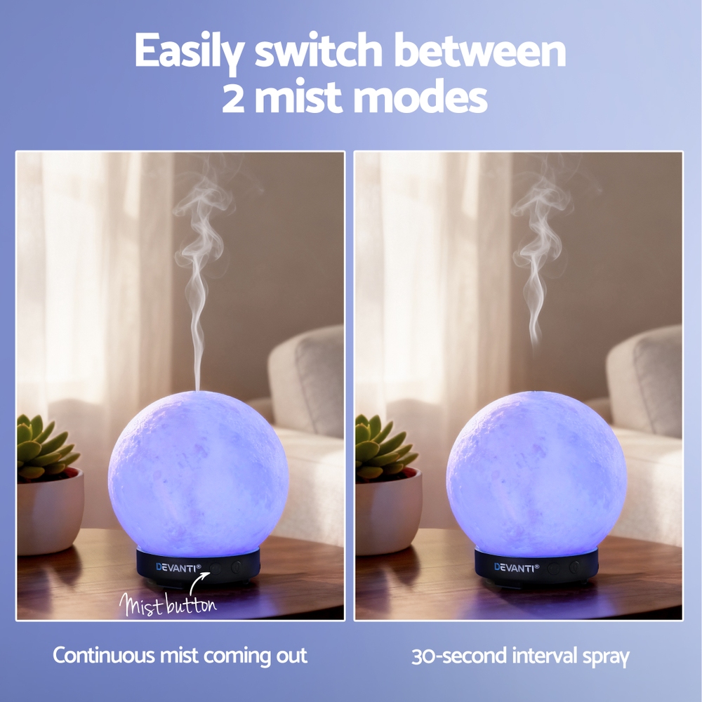 LED diffuser with two mist modes displayed