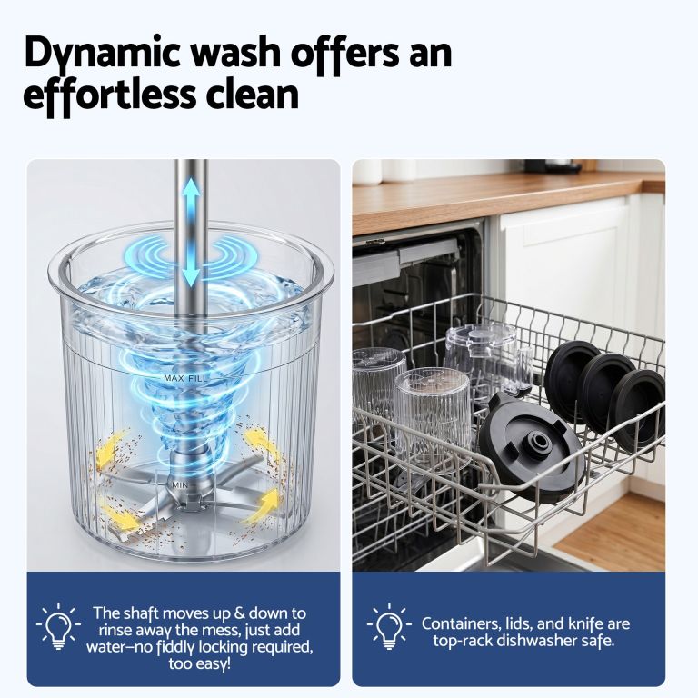 Blender container with dynamic wash and dishwasher-safe parts