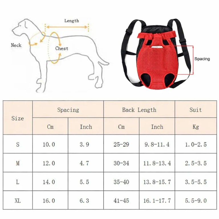 Dog carrier size chart with measurements and backpack