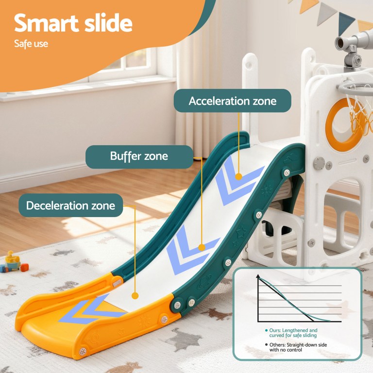 Children’s indoor slide with labelled safety zones