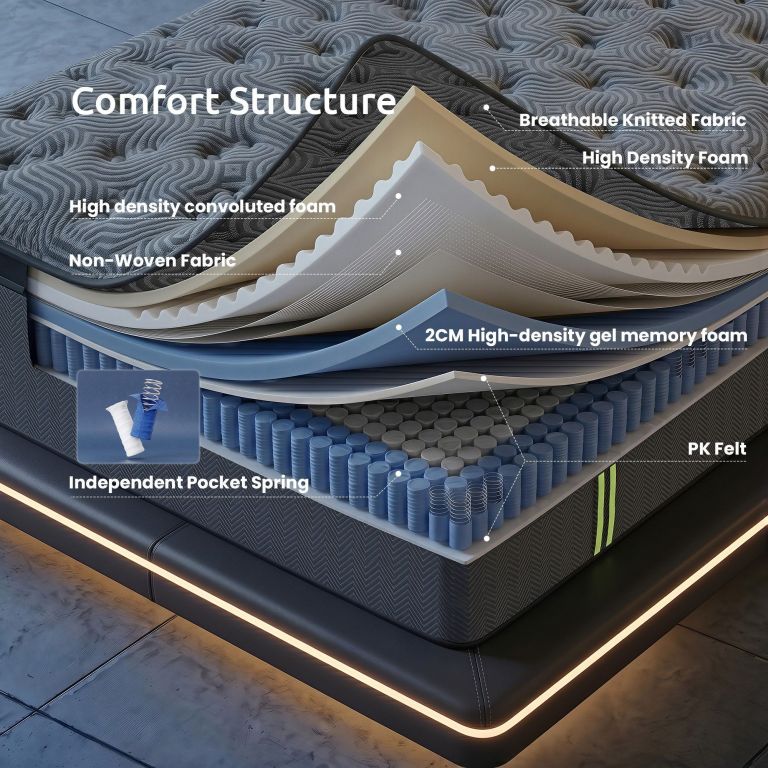 Layered mattress with memory foam and pocket springs