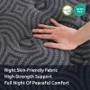levitex single mattress 34 cm 5 zone pressure relief pocket spring with reinforced edge support & breathable gel memory foam hybrid mattress Hand pressing textured mattress with certification badges