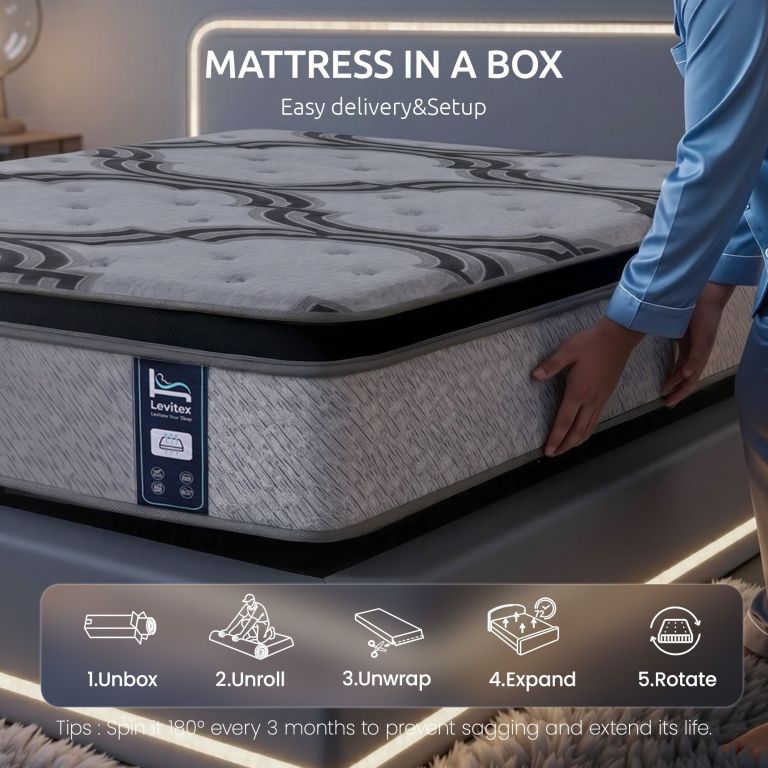 Mattress in a box setup on bed