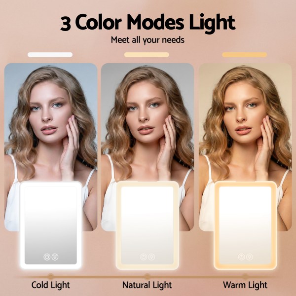 Three colour light modes comparison on model