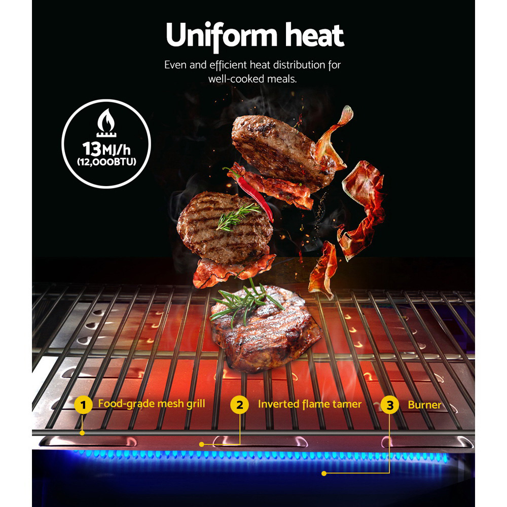 Steaks grilling over high-heat gas barbecue