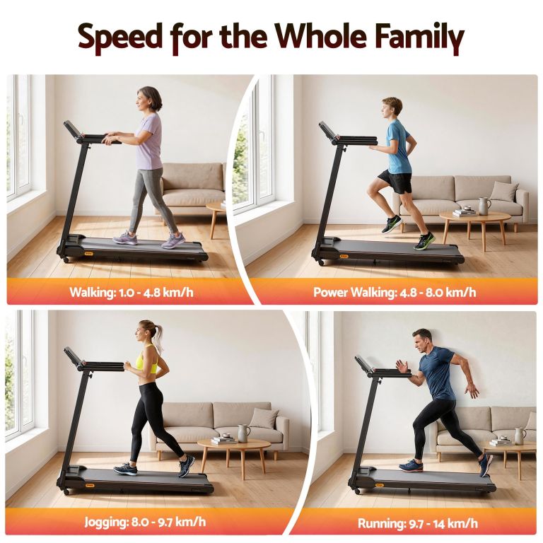 Family treadmill speeds from walking to running