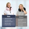Comparison of supportive and unsupportive travel neck pillows