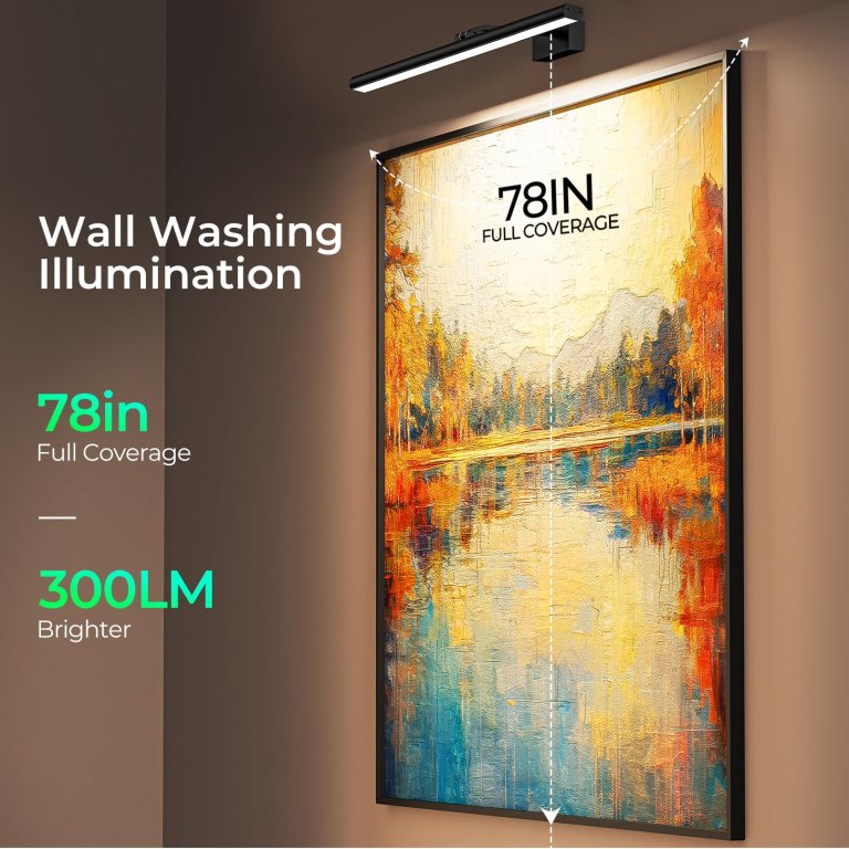 Wall-mounted picture light illuminating large abstract artwork