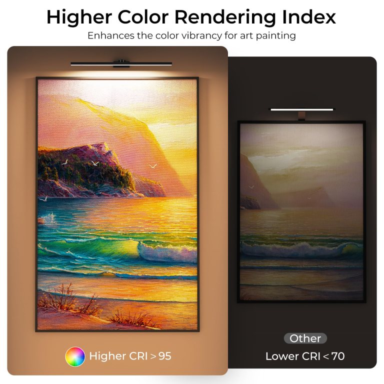High and low CRI lighting comparison on painting