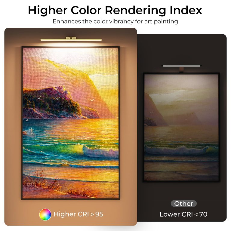 wireless picture lights for wall, battery operated wall light for painting rechargeable cct rotatable art gallery light with remote dimmable timer for artwork frame display dartboard (gold, 24inch) Comparison of high and low CRI lighting
