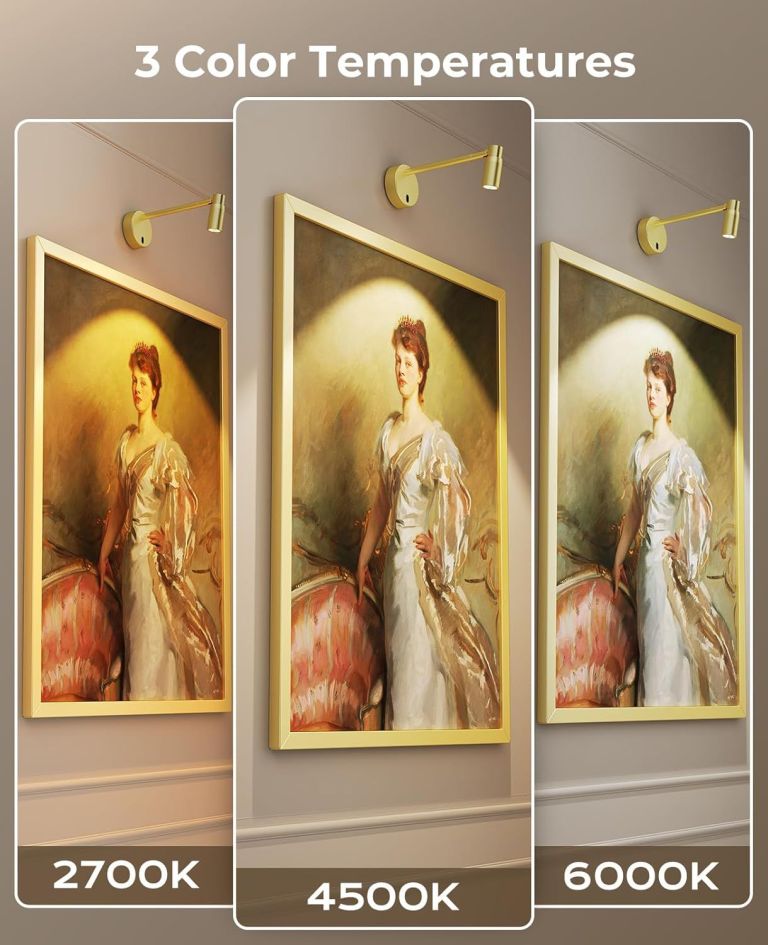 Painting illuminated by three different light colour temperatures