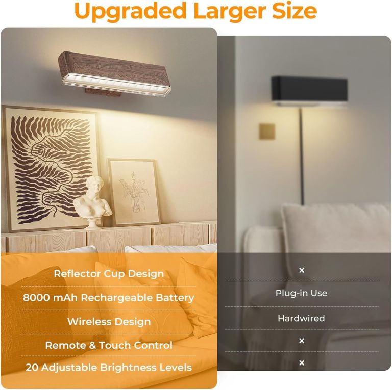 Rechargeable wireless wall light above bed