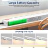 picture light battery operated, 16in wireless art light for paintings cct dimmable recharging battery picture light with remote control for gallery dartboard art bedroom bathroom white Rechargeable art lamp with 4000mAh battery display