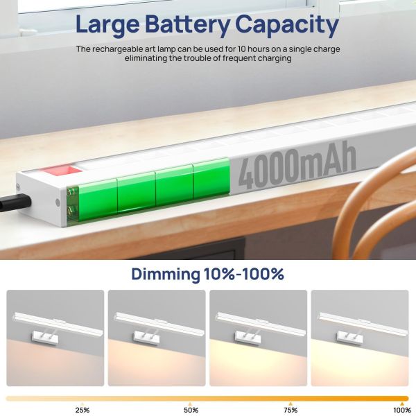 picture light battery operated, 16in wireless art light for paintings cct dimmable recharging battery picture light with remote control for gallery dartboard art bedroom bathroom white Rechargeable art lamp with 4000mAh battery display