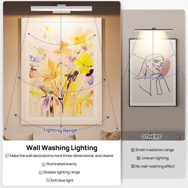 picture light battery operated, 16in wireless art light for paintings cct dimmable recharging battery picture light with remote control for gallery dartboard art bedroom bathroom white Wall washing light illuminating framed artwork evenly