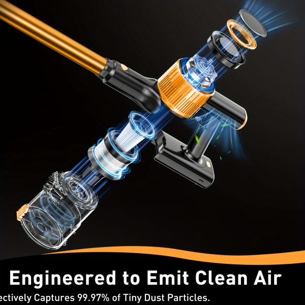 cordless vacuum cleaner, 55kpa powerful suction,8 in 1 powerful stick vacuum cleaner with anti tangle brush and upgraded green light, 2200mah. 45 minute run time rechargeable lightweight vacuum cleaner for hardwood floors, carpets and pet hair. Exploded view of cordless vacuum filtration system