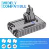 Dyson-compatible cordless vacuum replacement battery pack