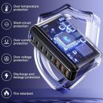 Multi-port USB charger with safety protection features