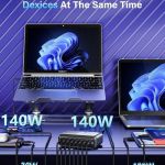 Multi-port 140W charger powering laptops and devices