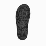 Black UGG boot sole with tread pattern