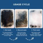 Three-week detox patch usage progression chart