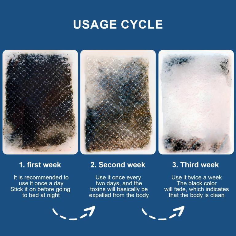 Detox foot patch usage over three weeks