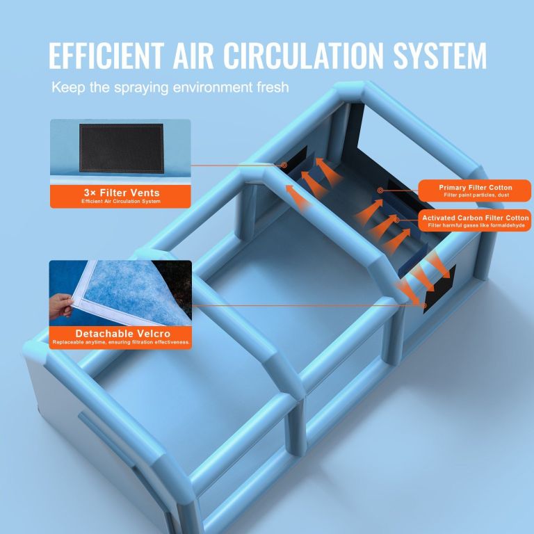 Spray booth with multi-layer air filtration system