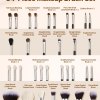 34 piece makeup brush set, professional brushes kit for foundation blending eyeshadow concealer blush with soft bristles, ergonomic wood handle, travel friendly case included 34-piece makeup brush set with labelled brushes