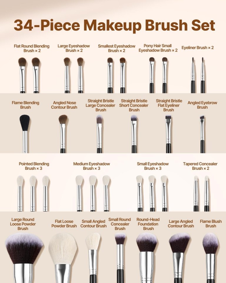 34-piece makeup brush set with labelled brushes