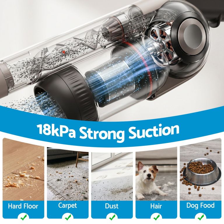 devanti cordless vacuum cleaner with auto empty dust station, 18kpa powerful suction 1.05kg lightweight 40mins runtime 3 speed led floor head washable hepa filter stick vacuum, oat Cordless vacuum motor cutaway showing 18kPa suction