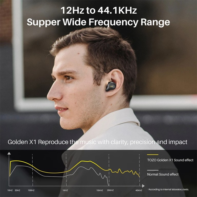 tozo golden x1 in ear wireless earbuds bluetooth hi res audio active noise cancelling TOZO Golden X1 in-ear Wireless Earbuds Bluetooth Hi-Res Audio Active Noise Cancelling 3