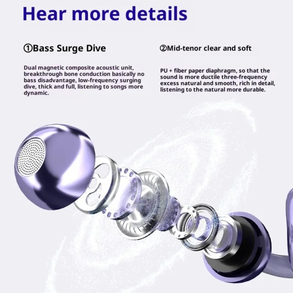 original sony wireless headphones d151 open back clip on style, bluetooth 5.4 sports earphone hi fi noise canceling headset Original Sony Wireless Headphones D151 Open-back Clip-on Style, Bluetooth 5.4 Sports Earphone Hi-Fi Noise canceling Headset 5