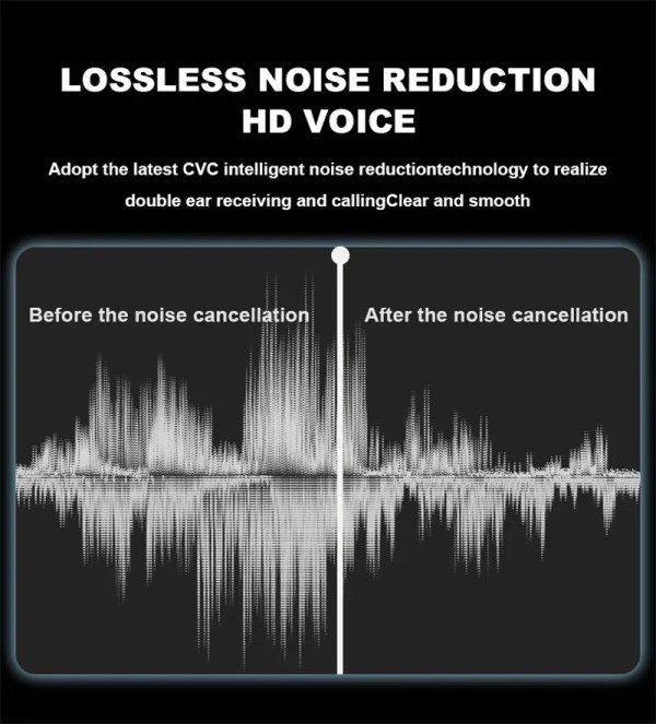 Original Sony Pro4 TWS Wireless Earphone Bluetooth Headset HiFi Noise Reduction Earbuds Waterproof Game Sports Mic Headphone 6