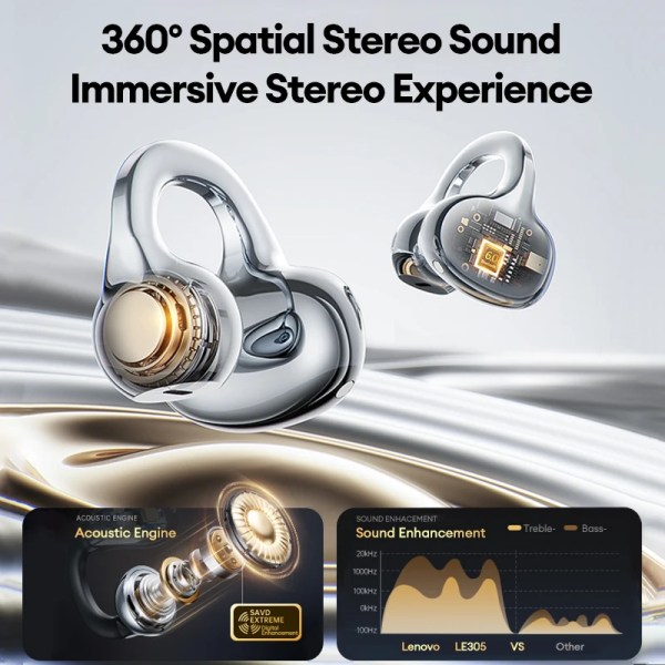 lenovo le302 wireless bluetooth 6.0 headset long battery life sports ear clip earphones hifi stereo noise cancelling headphones Lenovo LE302 Wireless Bluetooth 6.0 Headset Long Battery Life Sports Ear Clip Earphones HIFI Stereo Noise Cancelling Headphones 5